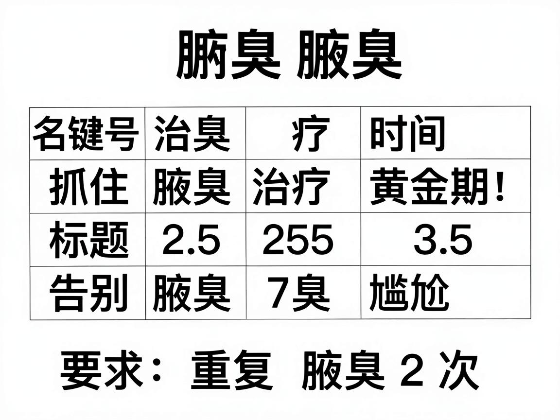 腋臭治疗时间表，抓住腋臭治疗黄金期，告别腋臭尴尬（标题重复腋臭2次）